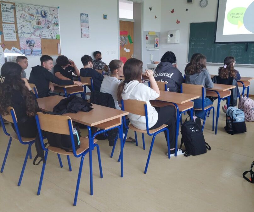 PROVEDEN TEEN CAP PROGRAM PREVENCIJE NASILJA U 8. RAZREDU