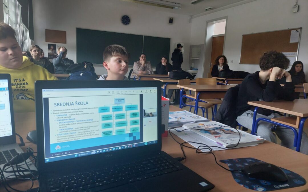 ONLINE PROFESIONALNO USMJERAVANJE UČENIKA 8.RAZREDA U SURADNJI S HZZ-OM I OBRTNIČKOM KOMOROM